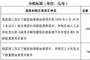 雷竞技竞彩官网下载截图3